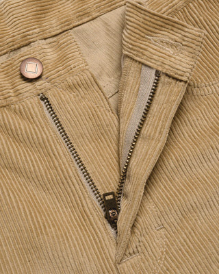 {{ filter.label }} Featured Image