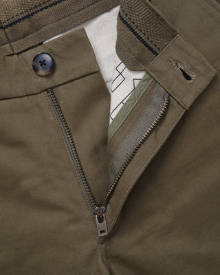 {{ filter.label }} Featured Image